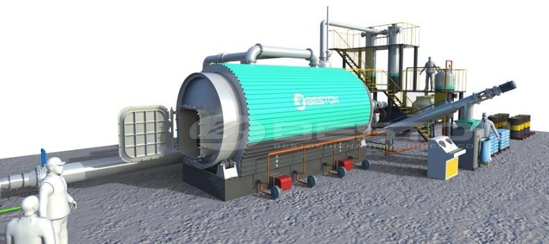 What To Look For In A Pyrolysis Plant
